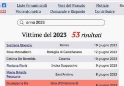 Donne e femminicidi. Giuseppina Di Francesco mai uccisa dagli incappucciati, che non esisono, ma c’è chi servilmente aggiunge subito un’altra tacca alla statistica dei femminicidi.