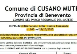 Cusano Mutri. Dimensionamento scolastico,  la cittadina sannita chiede autonomia per il “Kennedy” e la permanenza della dirigenza.